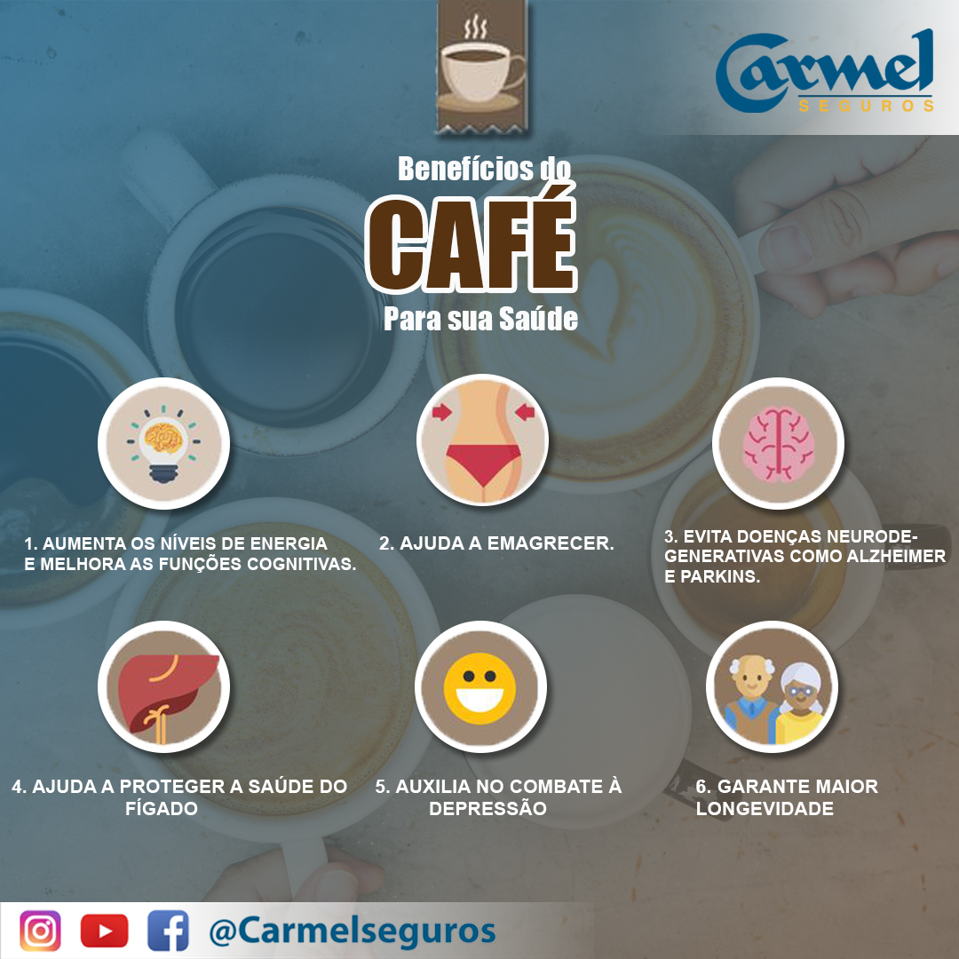 Benefícios do Café para a sua Saúde!
